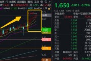 安吉连涨六周之后，银行还有多少空间？银行ETF又双叒新高