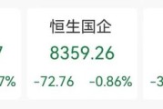 安吉突发“深V”！一股更狂飙近80%